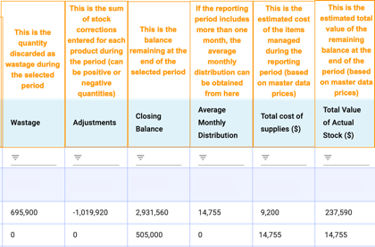 A screenshot of a chart
Description automatically generated