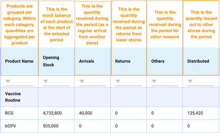 A screenshot of a chart
Description automatically generated