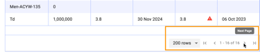 A screenshot of a calendar
Description automatically generated