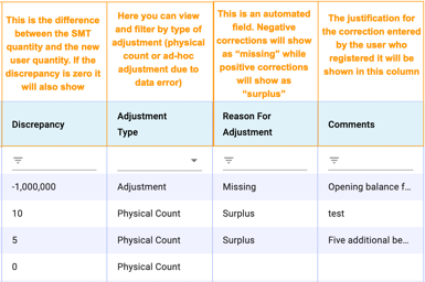 A screenshot of a computer
Description automatically generated