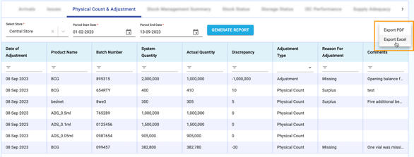 A screenshot of a report
Description automatically generated