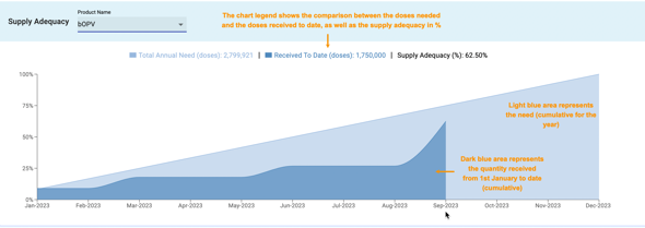 A graph showing the results of a company's company
Description automatically generated with medium confidence