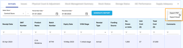 A screenshot of a report
Description automatically generated