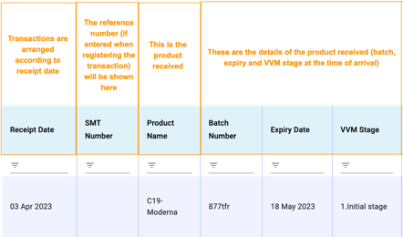 A screenshot of a computer screen
Description automatically generated