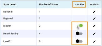 A screenshot of a white and blue box
Description automatically generated