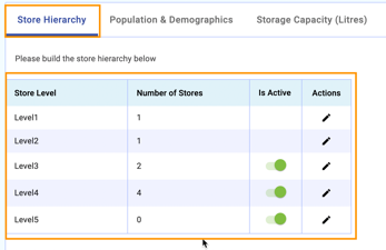 A screenshot of a survey
Description automatically generated