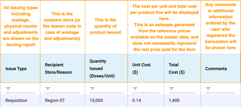 A table with black and yellow text
Description automatically generated