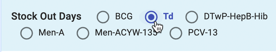 A hand pointing to a blue circle
Description automatically generated