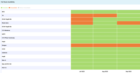 A screenshot of a graph
Description automatically generated
