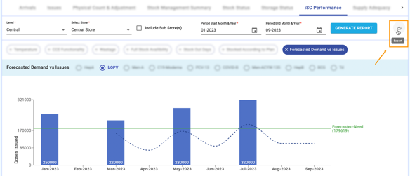 A screenshot of a graph
Description automatically generated