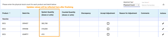 A white sheet with blue and orange text
Description automatically generated