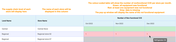 A screenshot of a computer
Description automatically generated