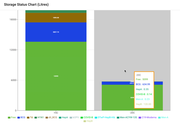 A screenshot of a graph
Description automatically generated