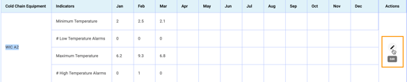 A screenshot of a calendar
Description automatically generated