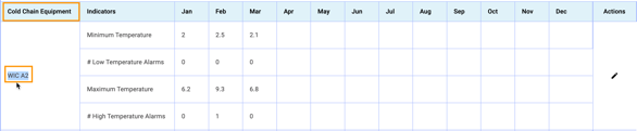 A calendar with a grid
Description automatically generated with medium confidence