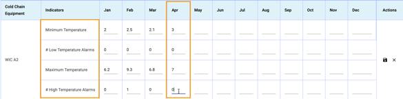 A calendar with numbers and a date
Description automatically generated with medium confidence