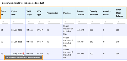 A screenshot of a product list
Description automatically generated