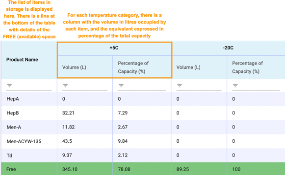 A screenshot of a graph

Description automatically generated