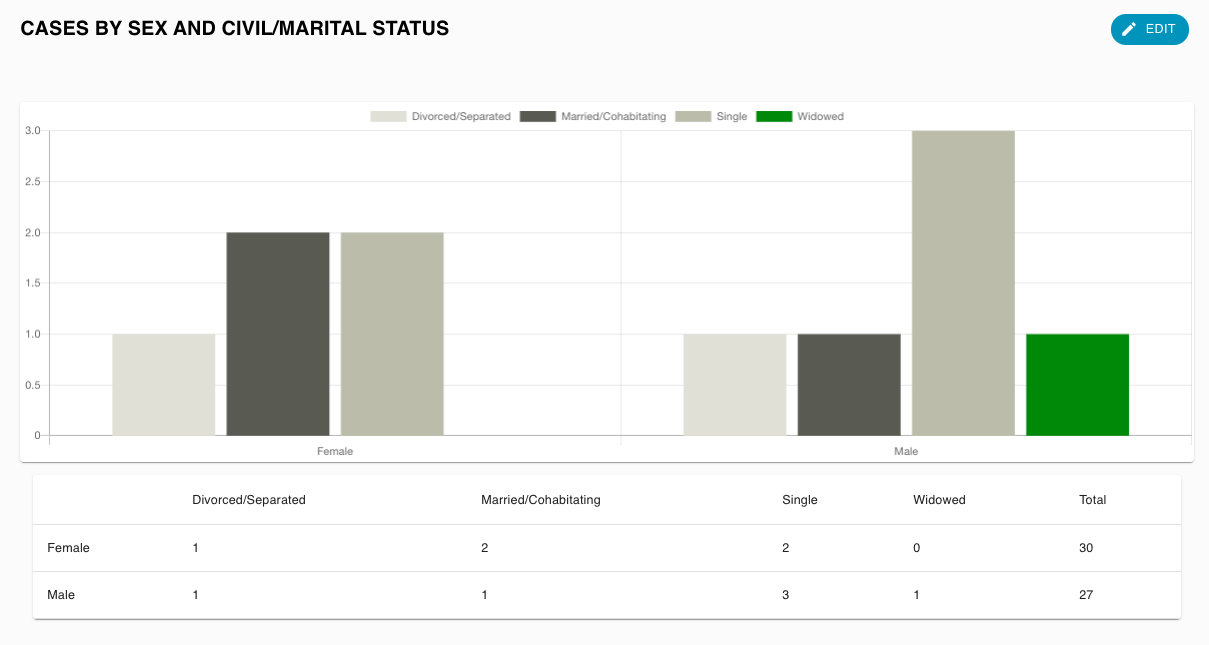 A screenshot of a graph
AI-generated content may be incorrect.