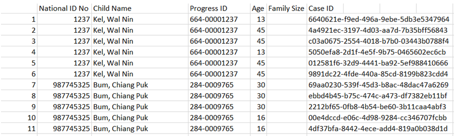 A table of numbers and numbers
AI-generated content may be incorrect.